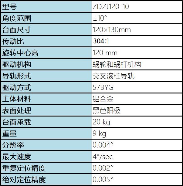 電(diàn)动角位台（台面120mm常规型）